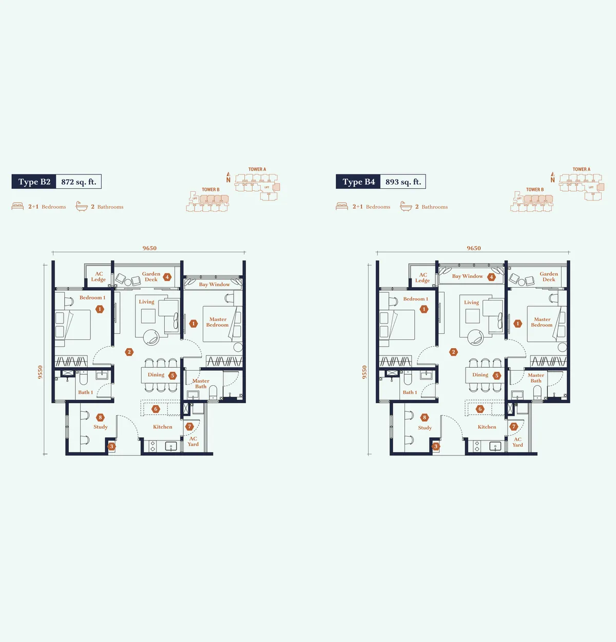 Avantro Residences @ Bandar Kinrara floor plan Type B