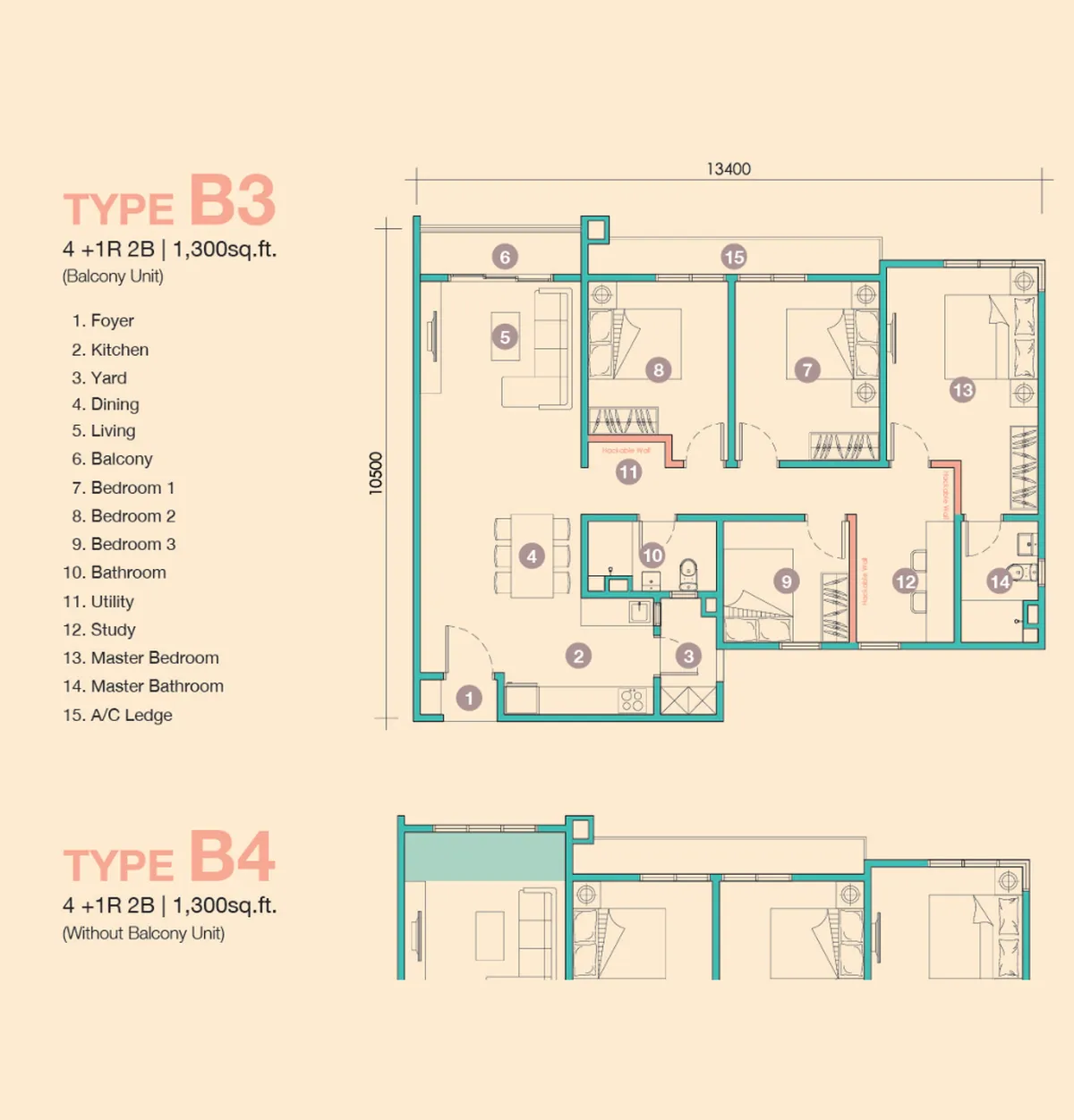 D'Tessera Residences @ Central Park Damansara 户型图 B3 / B4
