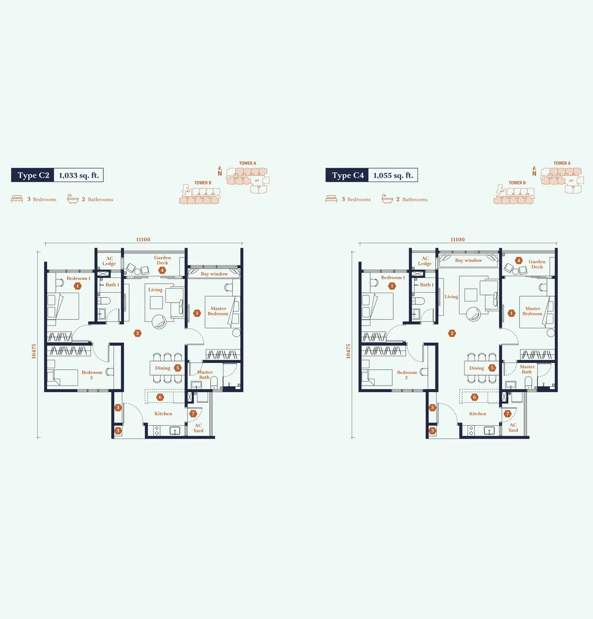 Avantro Residences @ Bandar Kinrara floor plan Type C