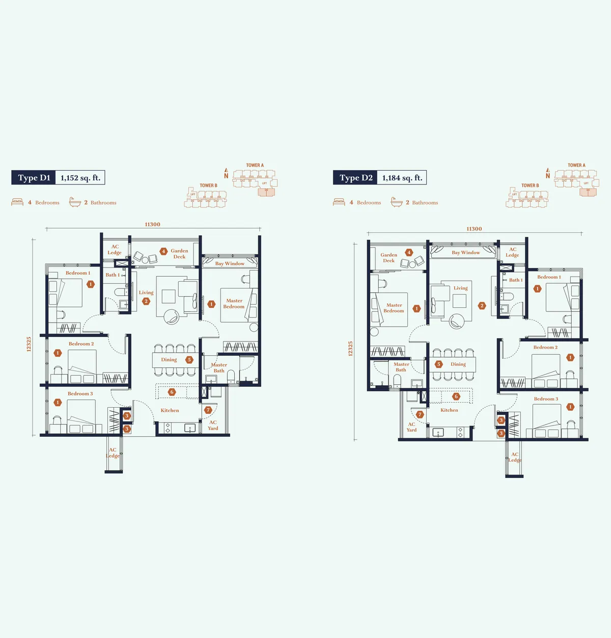 Avantro Residences @ Bandar Kinrara floor plan Type D