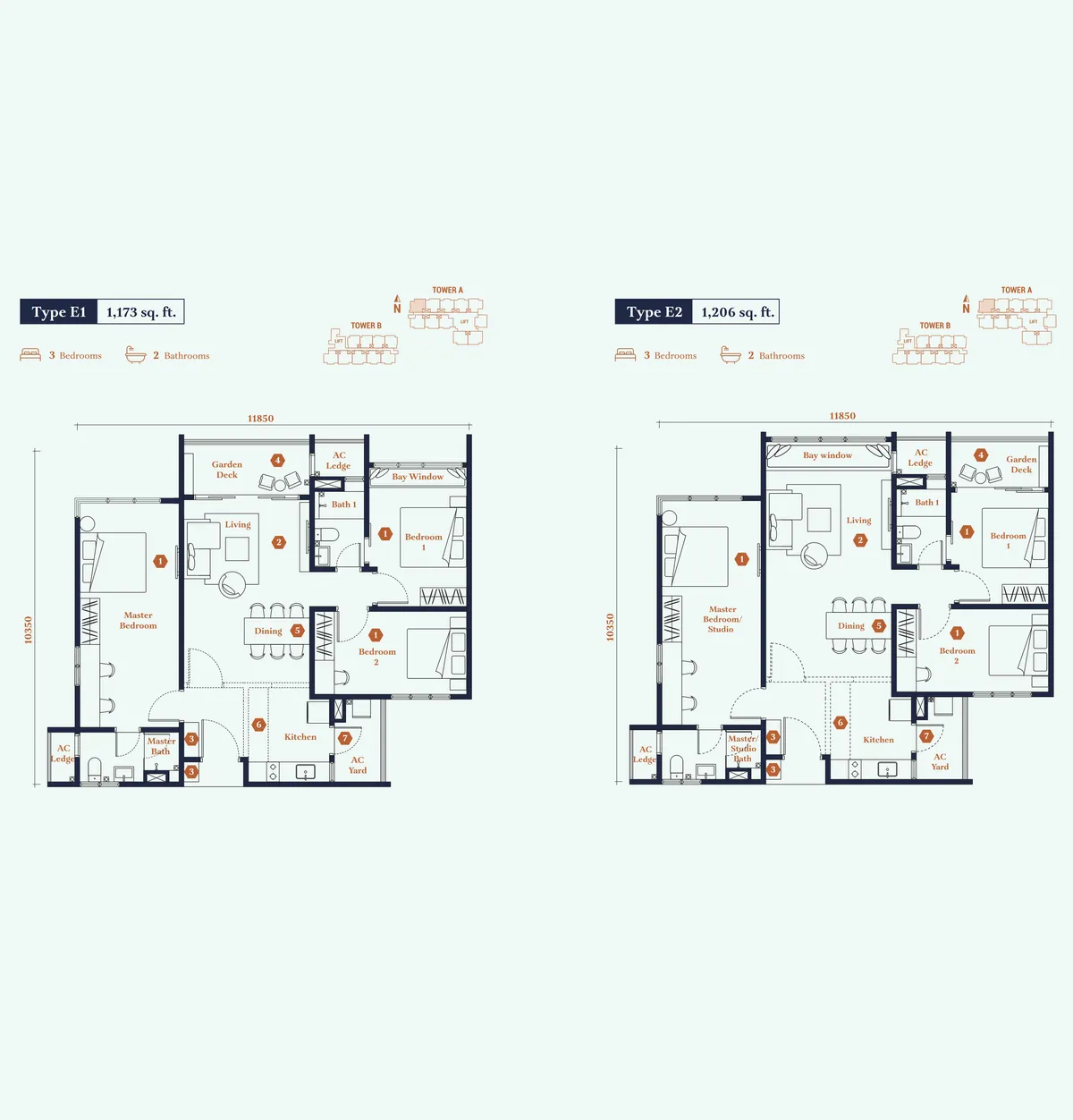 Avantro Residences @ Bandar Kinrara floor plan Type E